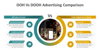 OOH Vs DOOH Advertising Comparison PowerPoint Template