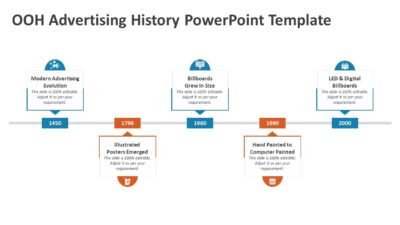 OOH Advertising History PowerPoint Template