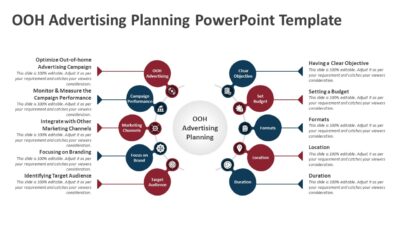 OOH Advertising Planning PowerPoint Template