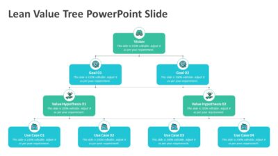 Lean Value Tree PowerPoint Slide