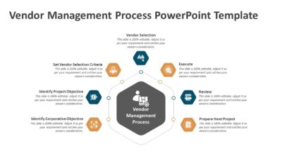 Vendor Management Process PowerPoint Template