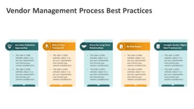 Vendor Management Process Best Practices PowerPoint Template