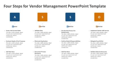 Four Steps for Vendor Management PowerPoint Template