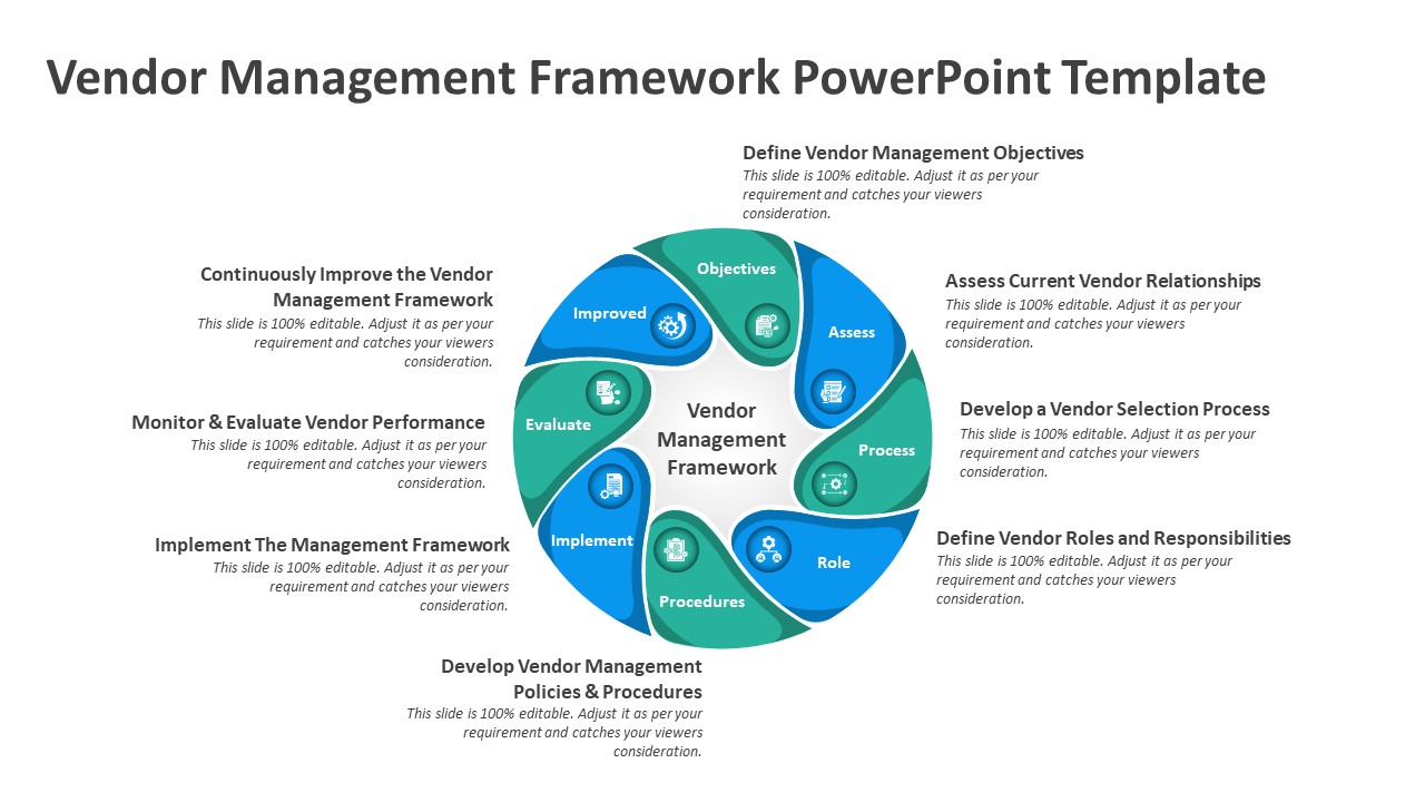 Vendor Management Framework PowerPoint Template Vendor Management Framework PowerPoint Template