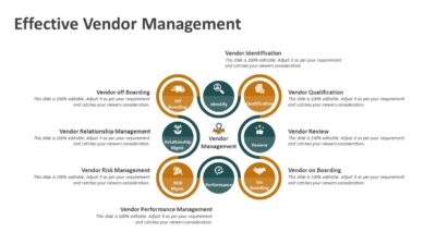 Vendor Management PowerPoint Template