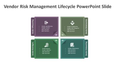 Vendor Risk Management Lifecycle PowerPoint Slide
