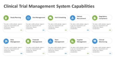 Clinical Trial Management System Capabilities PowerPoint Template