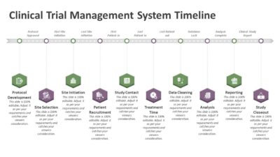 Clinical Trial Management System Timeline PowerPoint Template