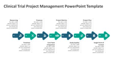 Clinical Trial Project Management PowerPoint Template