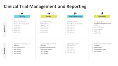 Clinical Trial Management and Reporting PowerPoint Template