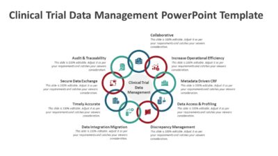 Clinical Trial Data Management PowerPoint Template