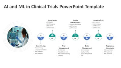 AI and ML in Clinical Trials PowerPoint Template
