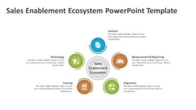Sales Enablement Ecosystem PowerPoint Template