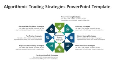 Algorithmic Trading Strategies PowerPoint Template
