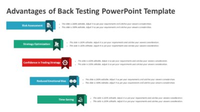 Advantages of Back Testing PowerPoint Template