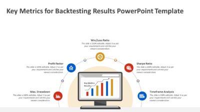Key Metrics for Backtesting Results PowerPoint Template