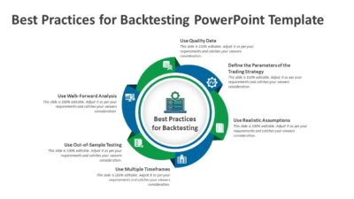 Best Practices for Backtesting PowerPoint Template