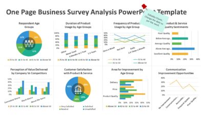 One Page Business Survey Analysis PowerPoint Template