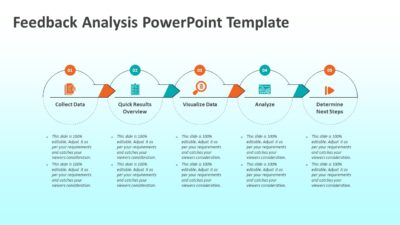 Feedback Analysis PowerPoint Template