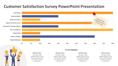Customer Satisfaction Survey PowerPoint Presentation