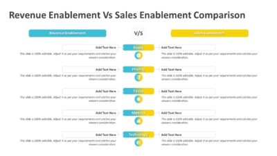 Revenue Enablement Vs Sales Enablement Comparison PowerPoint Template