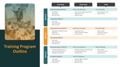 Training Program Outline PowerPoint Template