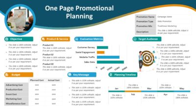 One Page Promotional Planning PowerPoint Template