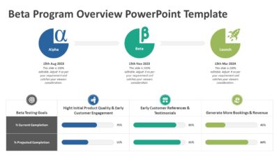 Beta Program Overview PowerPoint Template