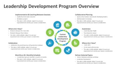 Leadership Development Program Overview PowerPoint Template