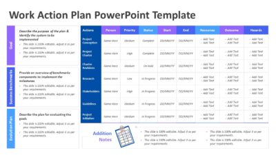 Work Action Plan PowerPoint Template