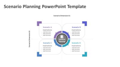 Scenario Planning PowerPoint Template