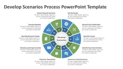 Develop Scenarios Process PowerPoint Template