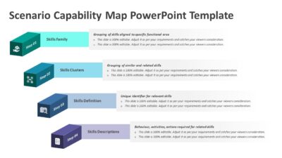 Scenario Capability Map PowerPoint Template