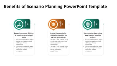 Benefits of Scenario Planning PowerPoint Template