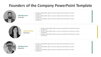 Founders of the Company PowerPoint Template