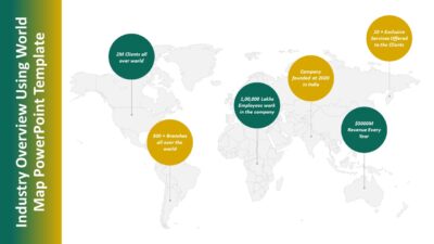 Industry Overview Using World Map PowerPoint Template