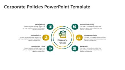 Corporate Policies PowerPoint Template