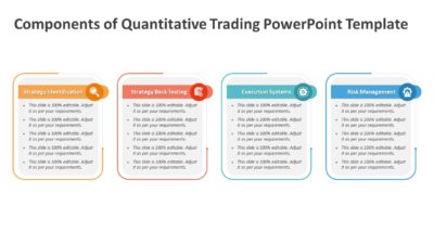 Components of Quantitative Trading PowerPoint Template