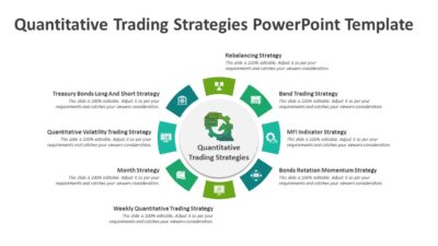 Quantitative Trading Strategies PowerPoint Template