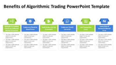 Benefits of Algorithmic Trading PowerPoint Template