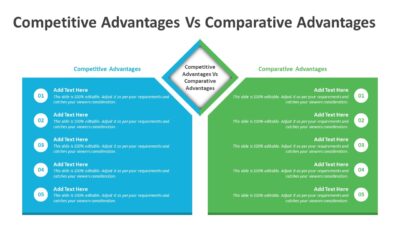 Competitive Advantages Vs Comparative Advantages PowerPoint Template