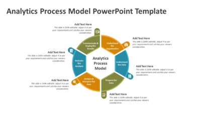 Analytics Process Model PowerPoint Template