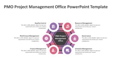PMO Project Management Office PowerPoint Template
