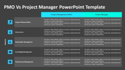 PMO Vs Project Manager PowerPoint Template