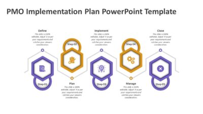 PMO Implementation Plan PowerPoint Template