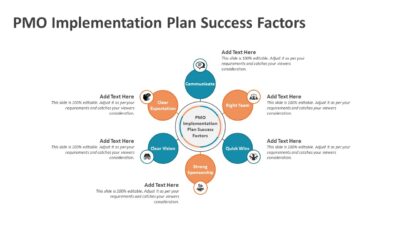 PMO Implementation Plan Success Factors PowerPoint Template