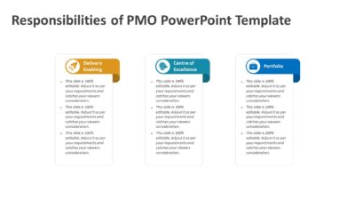 Responsibilities of PMO PowerPoint Template