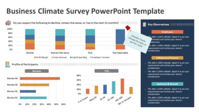 Business Climate Survey PowerPoint Template