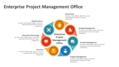 Enterprise Project Management Office PowerPoint Template