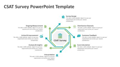 CSAT Survey PowerPoint Template